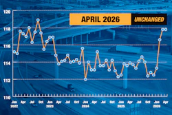 Tonnage Index
