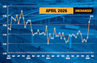 Tonnage Index