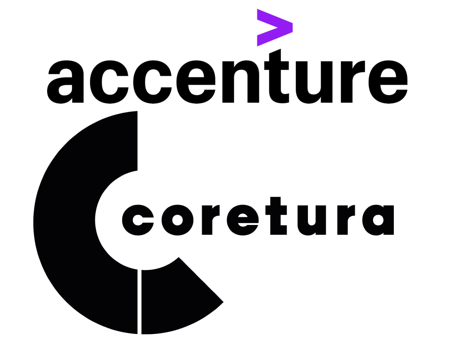 Accenture Coretura