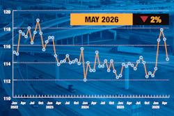 Tonnage Website May26