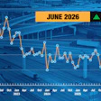June's For-Hire Truck Tonnage Index was up 0.1% from May.