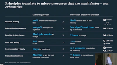 Umesh Goel with McKinsey & Company speaks about the efficiency principles that drive commercial vehicle production in China during MEMA's Commercial Vehicle Outlook Conference last month.