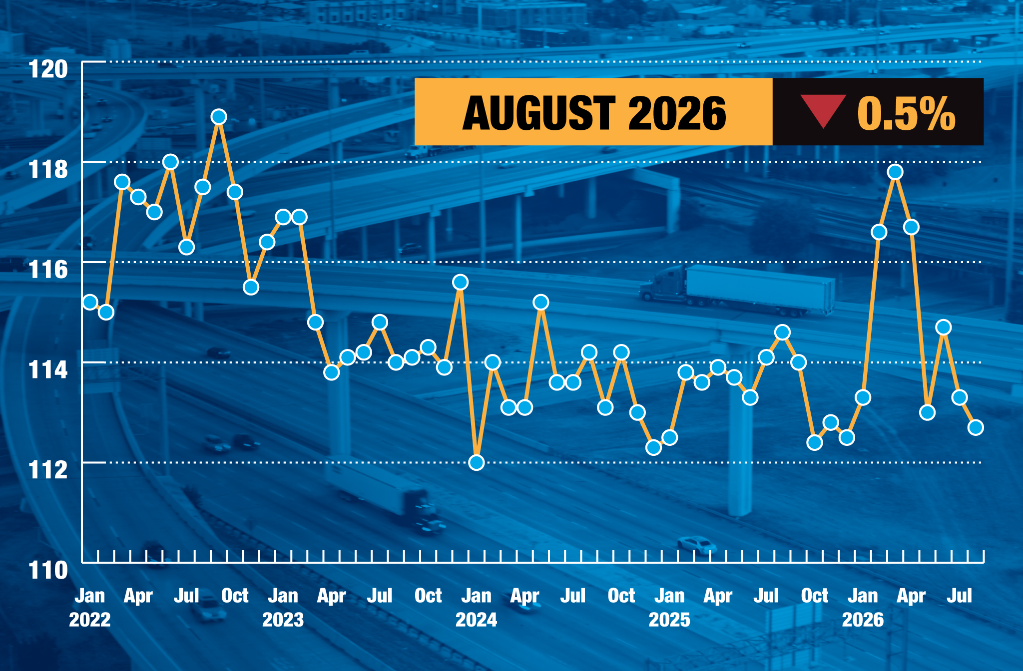 Tonnage Website August26