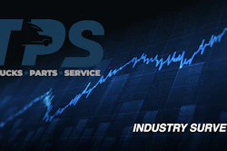 TPS Trucks Parts Service logo with upward trending financial chart and Industry Survey text on dark blue background